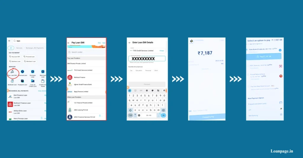 Paytm Se Personal Loan Kaise Le: 5 लाख का लोन मिलेगा 2 मिनट में Paytm se loan kaise le, Paytm se personal loan kaise le, paytm personal loan, paytm loan repayment, paytm loan,